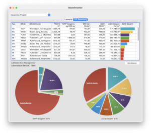 Userinterface des Bauteilmonitor mit Ökologie und Wärmeverlusten über den Bauteil